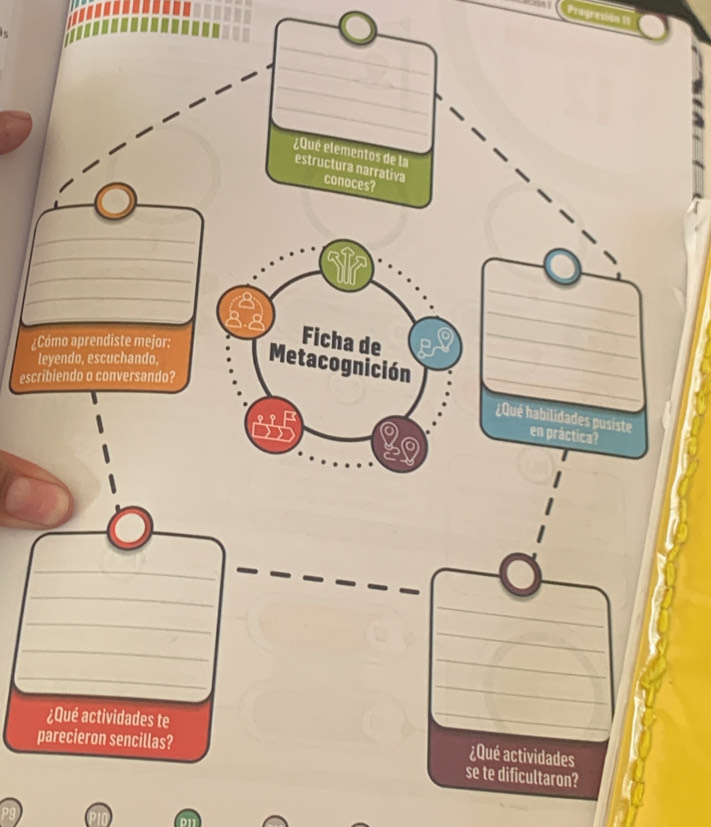 Progresión II 
¿Qué elementos de la 
estructura narrativa conoces? 
¿Cómo aprendiste mejor: 
Ficha de 
leyendo, escuchando, 
Metacognición 
escribiendo o conversando? 
¿Qué habilidades pusiste en práctica? 
¿Qué actividades te 
parecieron sencillas? 
¿Qué actividades 
se te dificultaron?