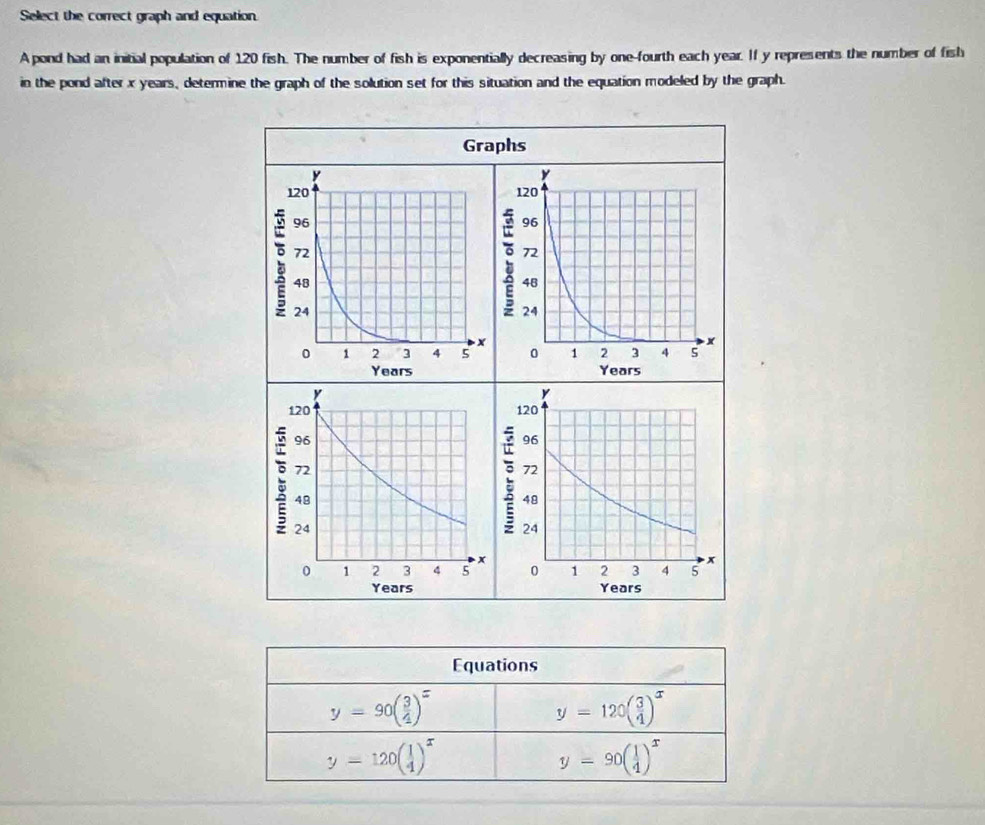 Select the correct graph and equation 
A pond had an initial population of 120 fish. The number of fish is exponentially decreasing by one-fourth each year. If y represents the number of fish 
in the pond after x years, determine the graph of the solution set for this situation and the equation modeled by the graph. 
Graphs 


Equations
y=90( 3/4 )^x
y=120( 3/4 )^x
y=120beginpmatrix 1 4end(pmatrix)^x
y=90( 1/4 )^x