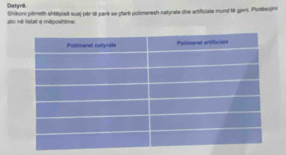 Detyrë. 
Shikoni përreth shtëpisē suaj pêr të parë se çfarē polimeresh natyrale dhe artificiale mund të gjeni. Plotësojini 
ato né listat e mëposhtme: