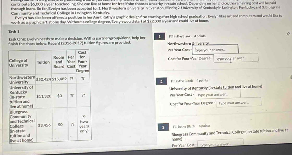 contribute $5,000 a year to schooling. She can live at home for free if she chooses a nearby in-state school. Depending on her choice, the remaining cost will be paid 
through loans. So far, Evelyn has been accepted to: 1. Northwestern University in Evanston, Illinois; 2. University of Kentucky in Lexington, Kentucky; and 3. Bluegrass 
Community and Technical College in Lexington, Kentucky. 
Evelyn has also been offered a position in her Aunt Kathy's graphic design frm starting after high school graduation. Evelyn likes art and computers and would like to 
work as a graphic artist one day. Without a college degree, Evelyn would start at $22,000 a year and could live at home. 
Task 1 
Task One: Evelyn needs to make a decision. With a partner/group/alone, help her 1 Fill in the Blank 4 points 
fnish the chart below. Recent (2016-2017) tuition fgures are provided. Northwestern University 
Per Year Cost - type your answer... 
Cost for Four-Year Degree - type your answer... 
2 Fill in the Blank 4 points - 
University of Kentucky (in-state tuition and live at home) 
Per Year Cost - 
type your answer... 
Cost for Four-Year Degree - type your answer... 
3 
Fill in the Blank 4 points 
Bluegrass Community and Technical College (in-state tuition and live at 
home) 
Per Year Cost - type your answer...
