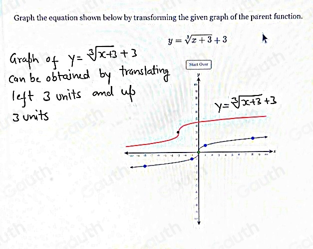 Graph the equation shown below by transforming the given graph of the parent function.
y=sqrt[3](x+3)+3
Stail Over