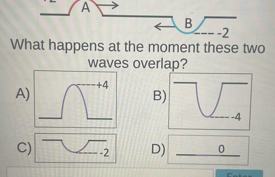 Solved: A _ B._ What happens at the moment these two waves overlap? A ...