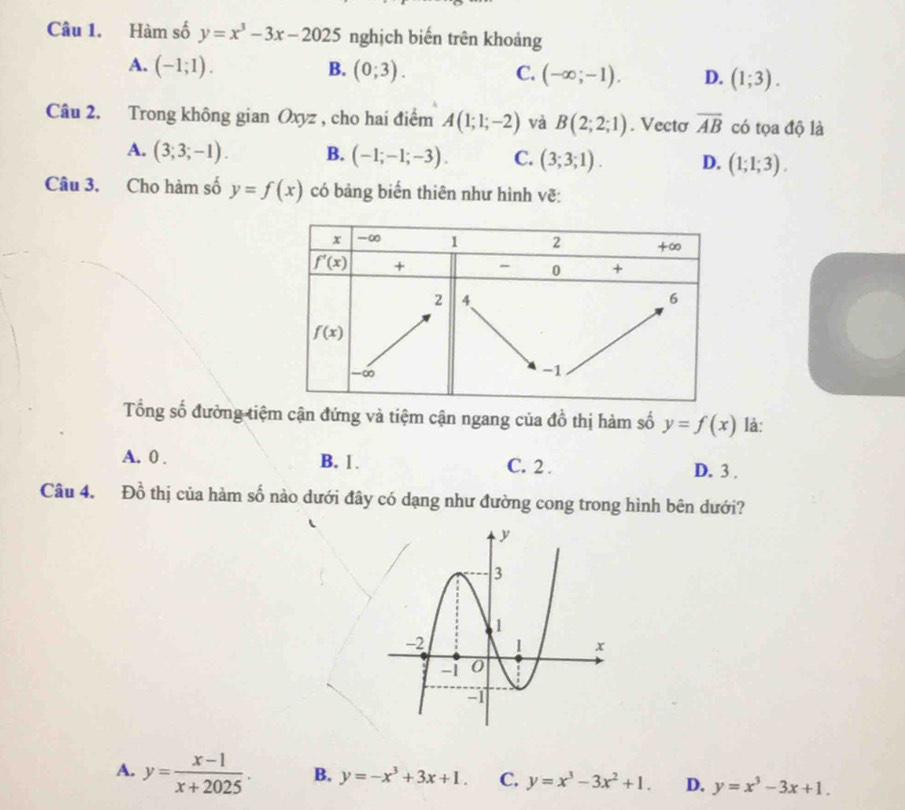 Hàm số y=x^3-3x-2025 nghịch biến trên khoảng
A. (-1;1). B. (0;3). C. (-∈fty ;-1). D. (1;3).
Câu 2. Trong không gian Oxyz , cho hai điểm A(1;1;-2) và B(2;2;1). Vectơ overline AB có tọa độ là
A. (3;3;-1). B. (-1;-1;-3). C. (3;3;1). D. (1;1;3).
Câu 3. Cho hàm số y=f(x) có bảng biến thiên như hình vẽ:
Tổng số đường tiệm cận đứng và tiệm cận ngang của đồ thị hàm số y=f(x) là:
A. 0 . B. 1. C. 2 . D. 3 .
Câu 4. Đồ thị của hàm số nào dưới đây có dạng như đường cong trong hình bên dưới?
A. y= (x-1)/x+2025 . B. y=-x^3+3x+1. C. y=x^3-3x^2+1. D. y=x^3-3x+1.