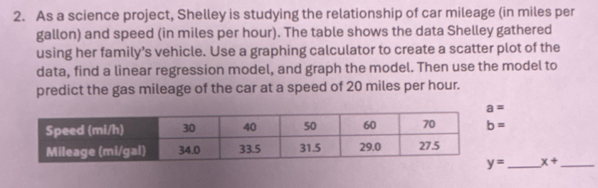 As a science project, Shelley is studying the relationship of car mileage (in miles per
gallon) and speed (in miles per hour). The table shows the data Shelley gathered
using her family’s vehicle. Use a graphing calculator to create a scatter plot of the
data, find a linear regression model, and graph the model. Then use the model to
predict the gas mileage of the car at a speed of 20 miles per hour.
x+ _