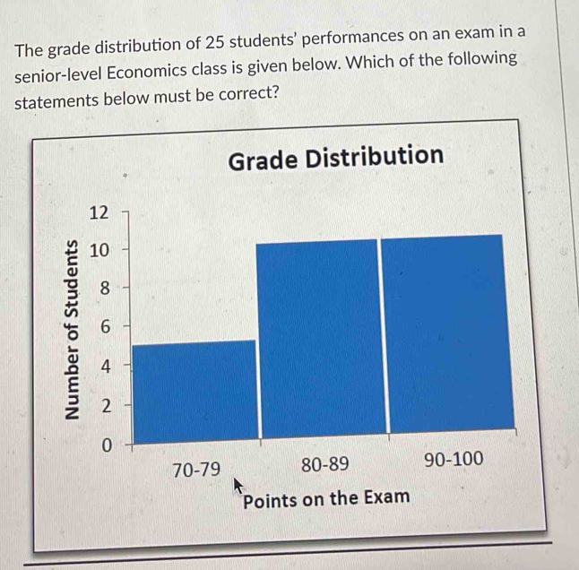 Solved: The grade distribution of 25 students' performances on an exam ...