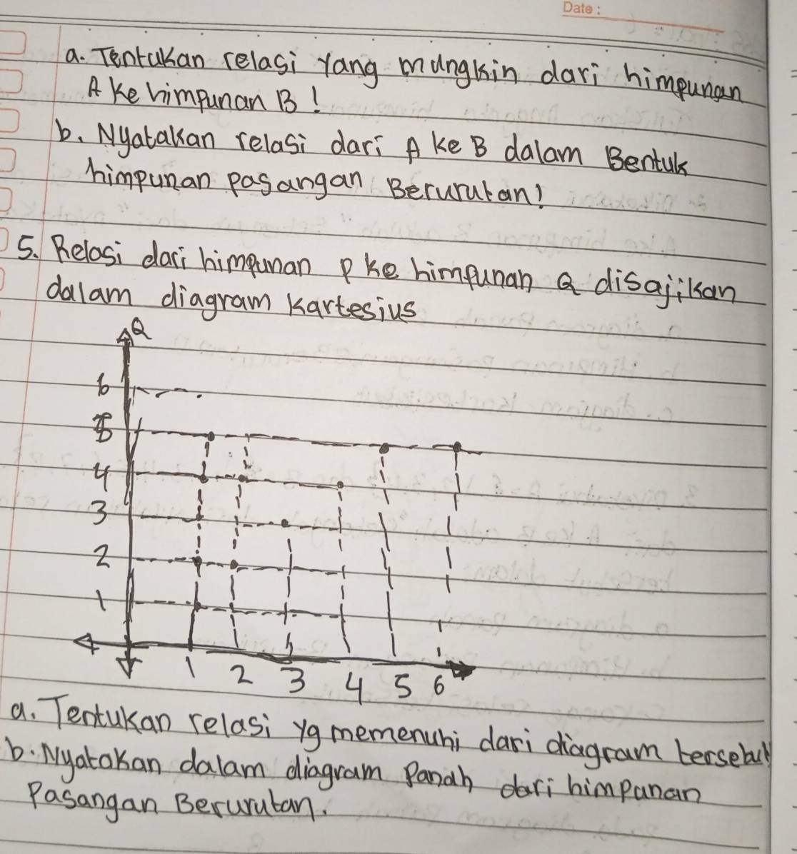 Tentakan relasi yang mungkin dari himpunan 
A ke himpunan B! 
b. Nyatakan relasi dari A ke B dalam Bentuls 
himpunan pasangan Berurutan! 
5. Relosi dari himpuman pke himfunan Q disajikan 
dalam diagr 
a. Tentukan relasi yg memenuhi dari diagram tersebul 
6. Nyatokan dalam diagram Panah deri himpunan 
Pasangan Berurutan.