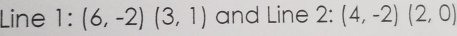 Line 1:(6,-2)(3,1) and Line 2: (4,-2)(2,0)