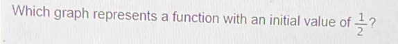 Which graph represents a function with an initial value of  1/2  ?