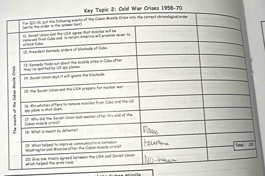 ld War Crises 1958 -70