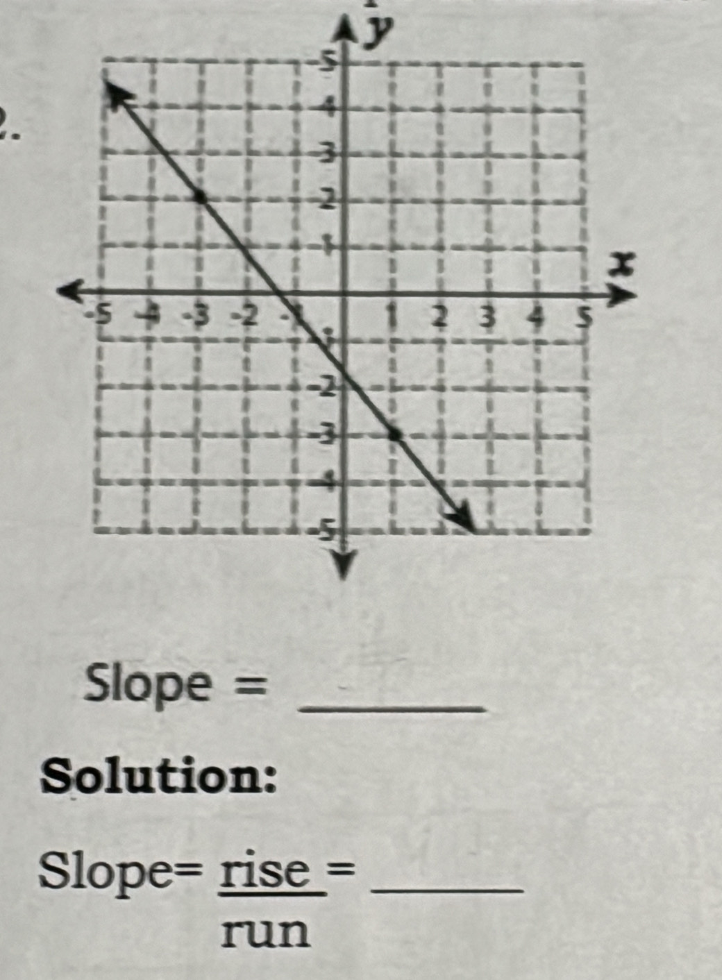 Slope =_ 
Solution: 
Slope I = 
_ frac rise(run)^=