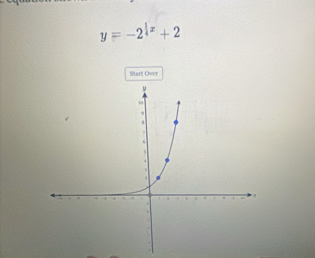 y=-2^(frac 1)4x+2
Start Over