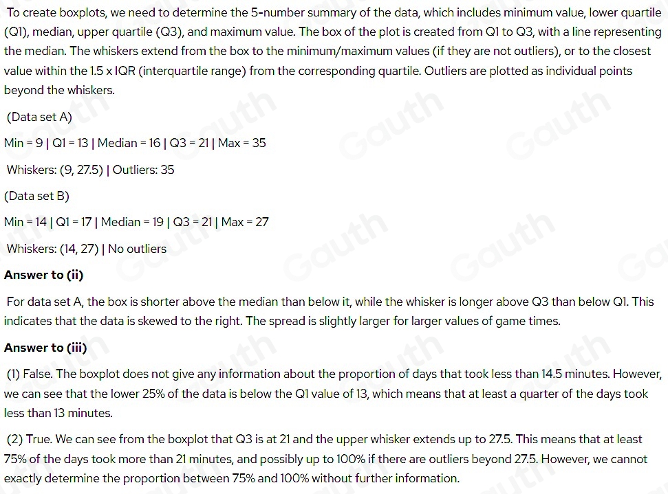 Solved: Create boxplots for these two data sets (either drawn by hand ...