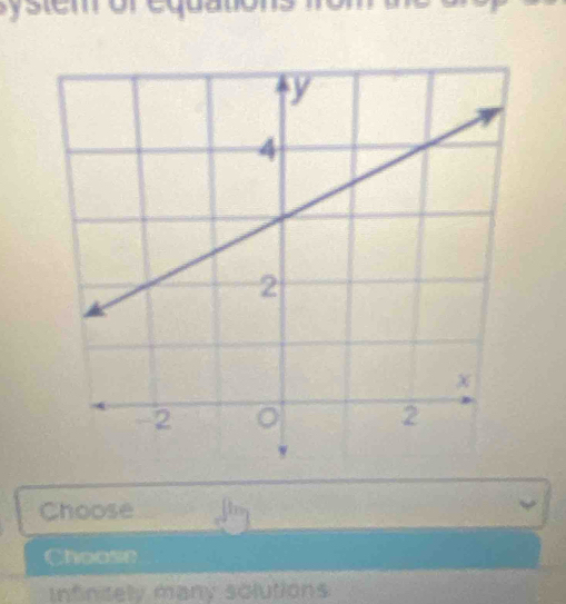 Choose
Cheos?
Infinitely many solutions