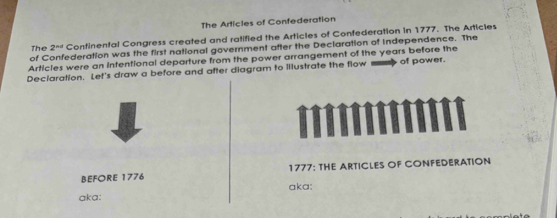 The Articles of Confederation 
The 2^(nd) Continental Congress created and ratified the Articles of Confederation in 1777. The Articles 
of Confederation was the first national government after the Declaration of Independence. The 
Articles were an intentional departure from the power arrangement of the years before the of power. 
Declaration. Let's draw a before and after diagram to illustrate the flow 
BEFORE 1776 1777: THE ARTICLES OF CONFEDERATION 
aka: 
aka: