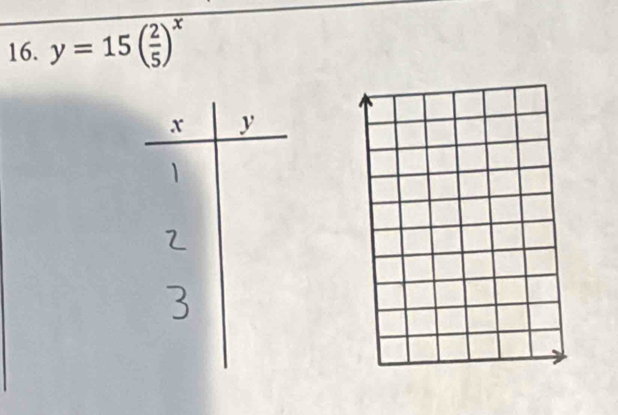 y=15( 2/5 )^x