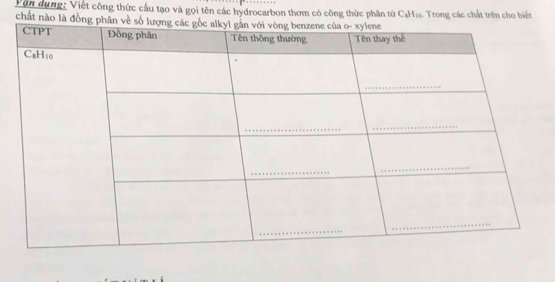 Văn dụng: Viết công thức cấu tạo và gọi tên các hydrocarbon thơm có công thức phân tử CạH₁. Trong các chất trên cho biết 
chất nào là đồ