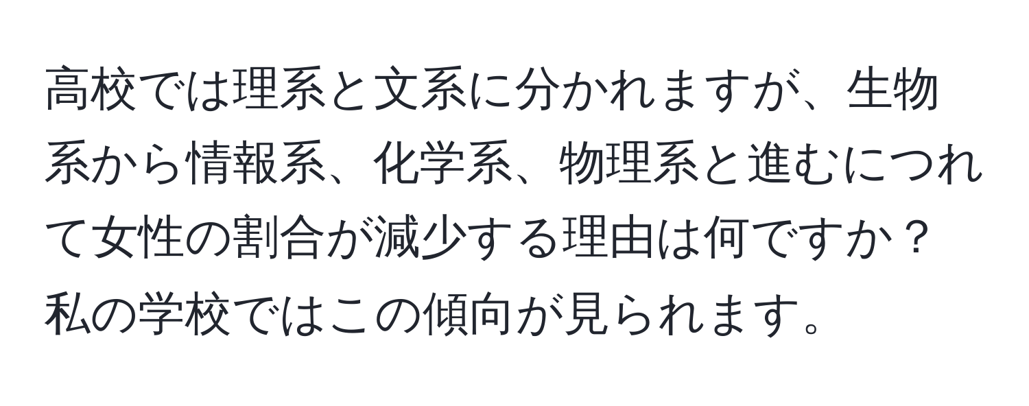高校では理系と文系に分かれますが、生物系から情報系、化学系、物理系と進むにつれて女性の割合が減少する理由は何ですか？私の学校ではこの傾向が見られます。