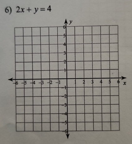 2x+y=4