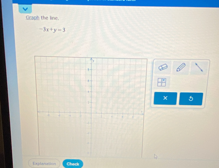 Graph the line.
-3x+y=3
× 
Explanation Check