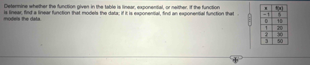 Determine whether the function given in the table is linear, exponential, or neither. If the function 
is linear, find a linear function that models the data; if it is exponential, find an exponential function that . 
:
models the data.