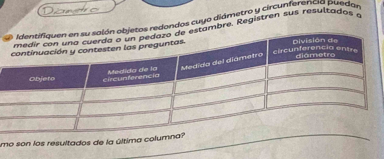 redondos cuyo diámetro y circunferencia puedan 
mbre. Registren sus resultados a 
mo son los resultados de la última