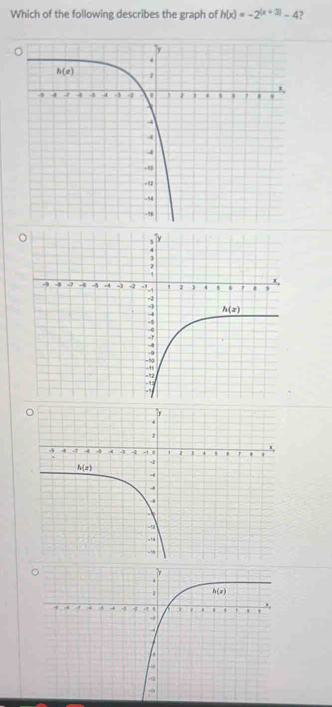 Which of the following describes the graph of h(x)=-2^((x+3))-4