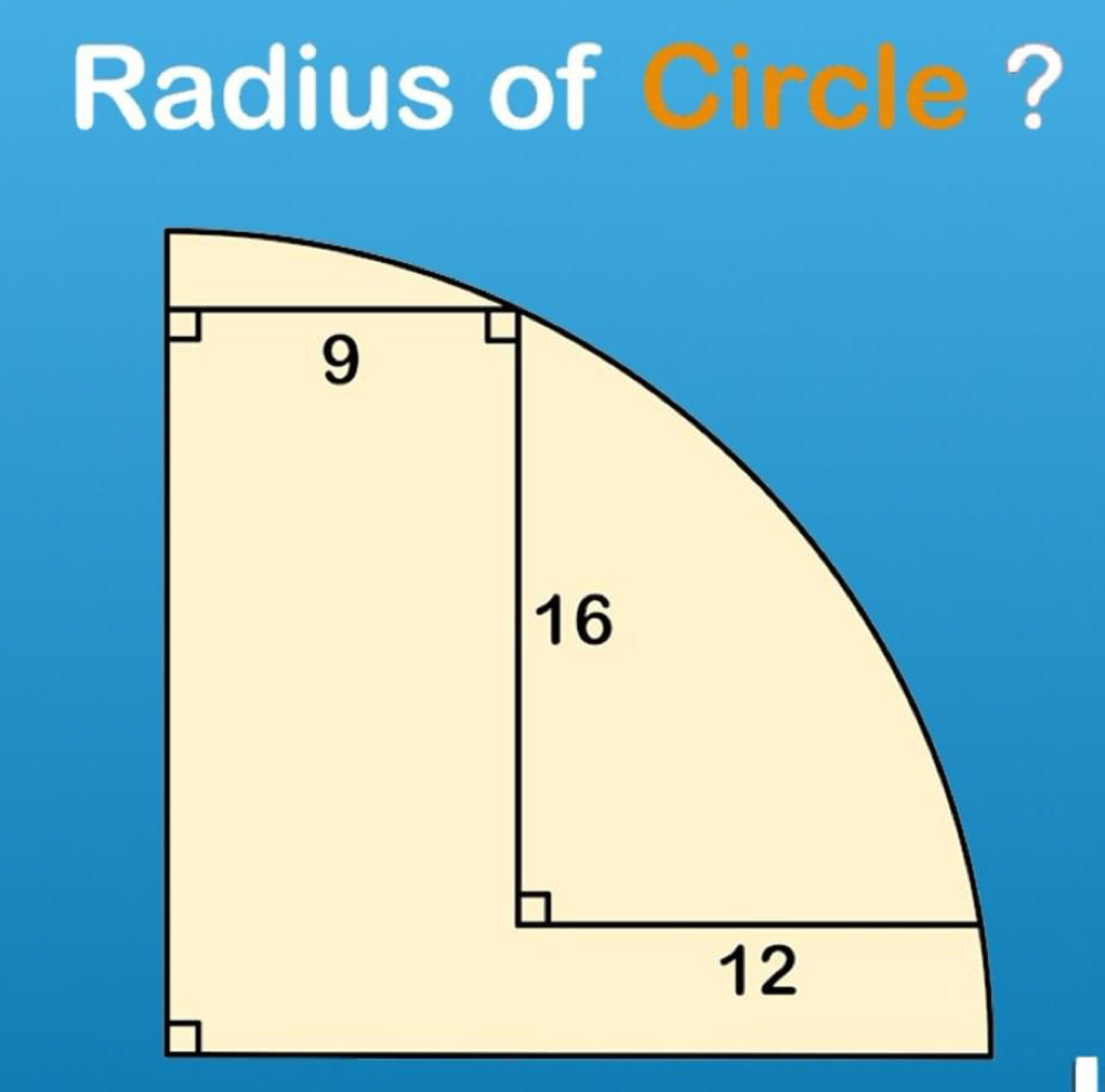 Radius of Circle ?