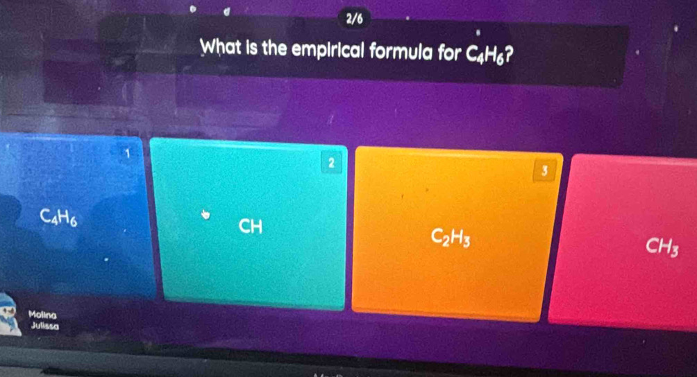 2/6
What is the empirical formula for C_4H_6 r
1
2
3
C_4H_6
CH
C_2H_3
CH_3
Molina
Julissa