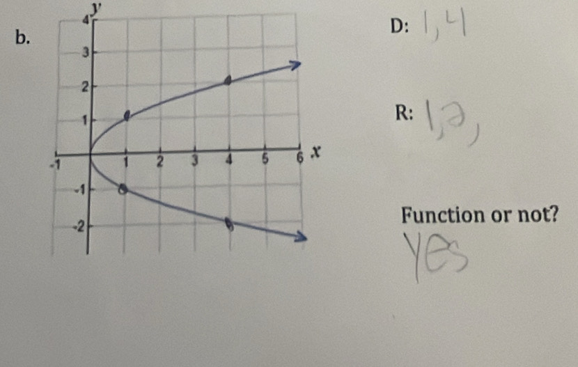 D: 
R: 
Function or not?