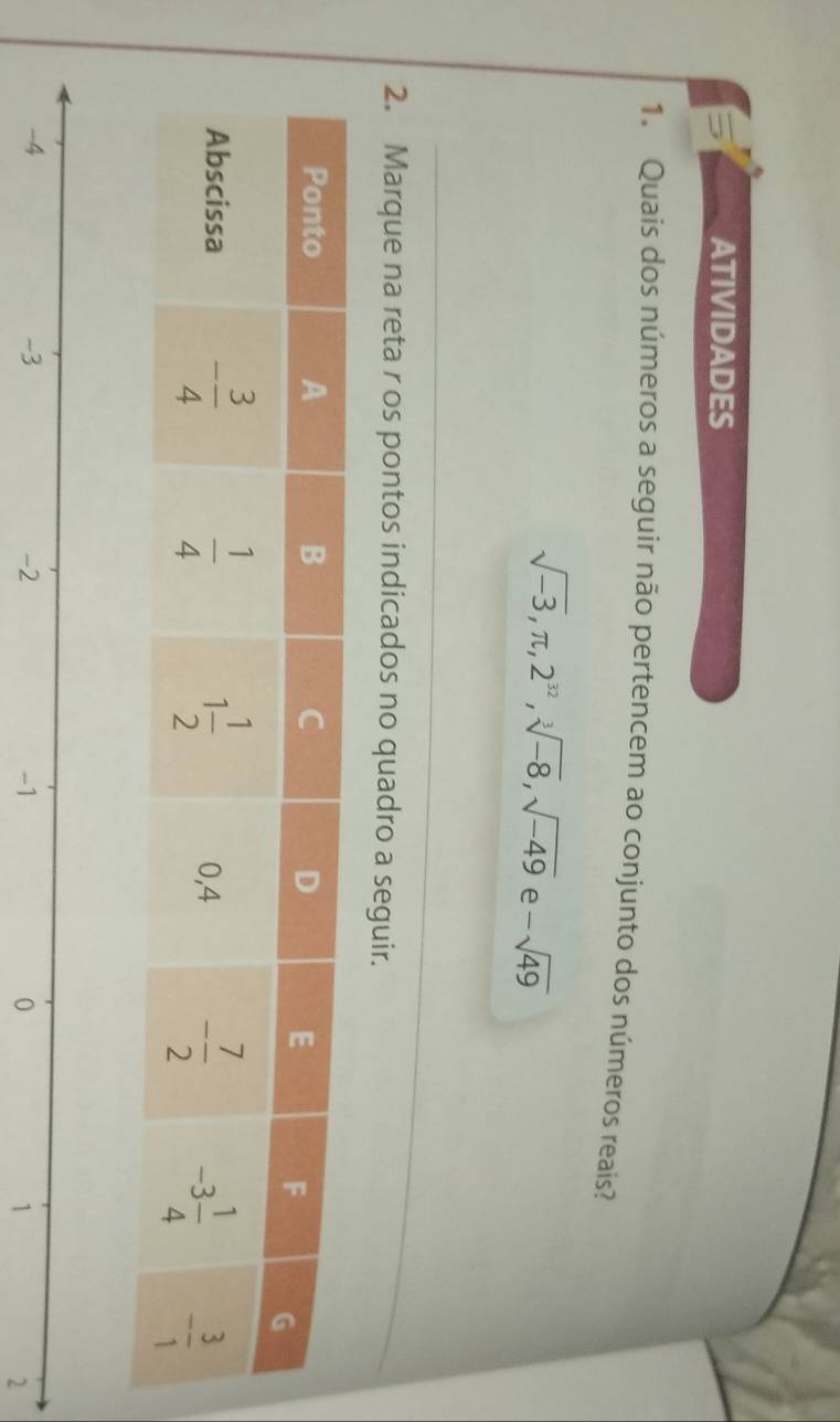 ATIVIDADES
1. Quais dos números a seguir não pertencem ao conjunto dos números reais?
sqrt(-3),π ,2^(32),sqrt[3](-8),sqrt(-49) e -sqrt(49)
2. Marque na reta r os pontos indicados no quadro a seguir.
-4
-3
-2
-1
0
1
2