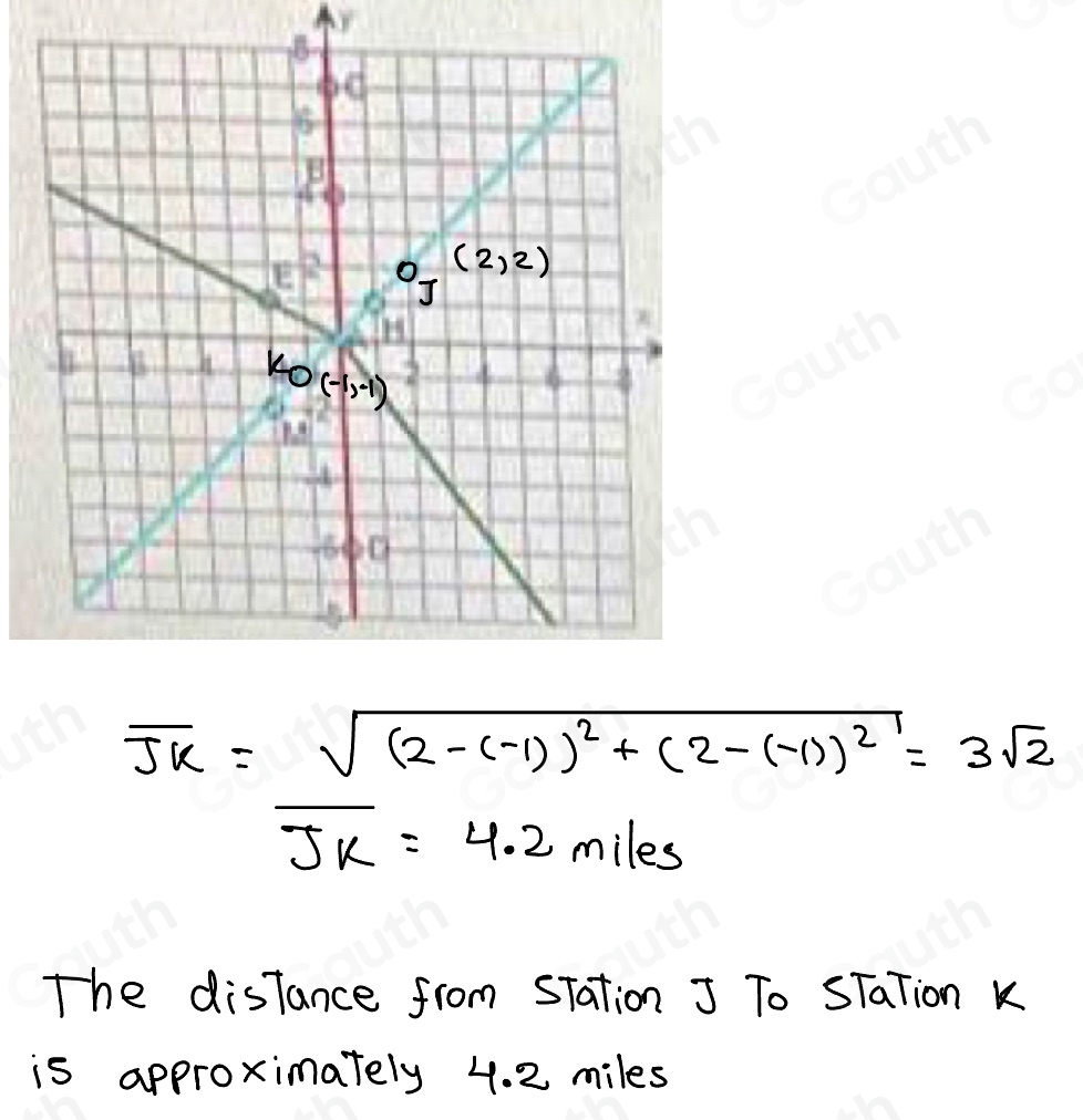 Solved: The units of the subway map below are in miles. Suppose the ...
