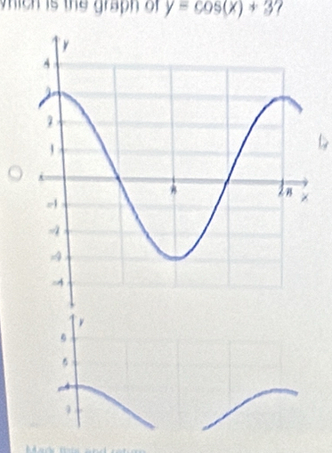 which is the graph of y=cos (x)+3