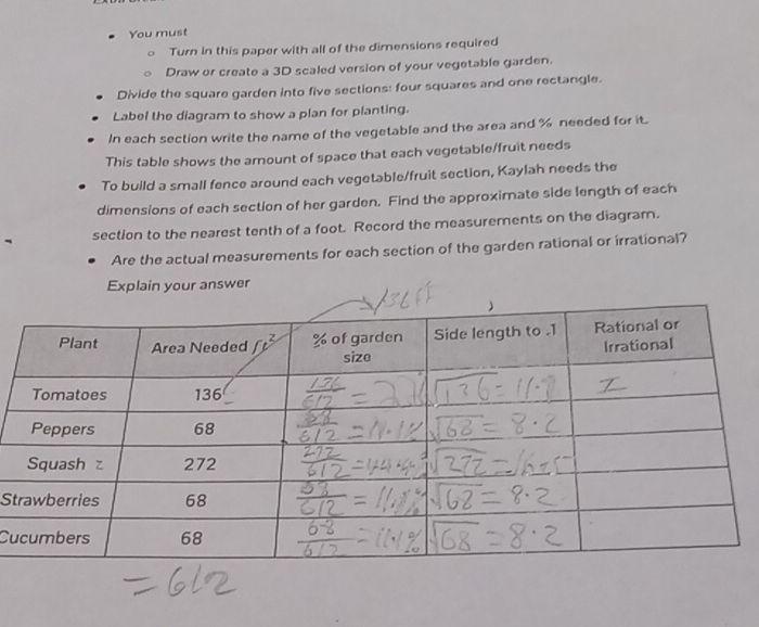 You must
Turn in this paper with all of the dimensions required
Draw or create a 3D scaled version of your vegetable garden.
Divide the square garden into five sections: four squares and one rectangle.
Label the diagram to show a plan for planting.
In each section write the name of the vegetable and the area and % needed for it.
This table shows the amount of space that each vegetable/fruit needs
To build a small fence around each vegetable/fruit section, Kaylah needs the
dimensions of each section of her garden. Find the approximate side length of each
section to the nearest tenth of a foot. Record the measurements on the diagram.
Are the actual measurements for each section of the garden rational or irrational?
Explain your answer
St
Cu