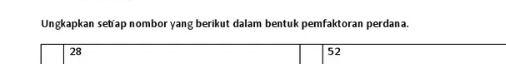 Ungkapkan set ap nombor yang berikut dalam bentuk pemfaktoran perdana.
28
52