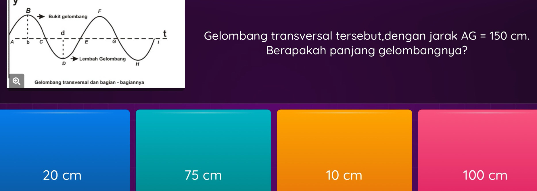 Gelombang transversal tersebut,dengan jarak AG=150cm. 
Berapakah panjang gelombangnya?
g transversal dan bagian - bagiannya
20 cm 75 cm 10 cm 100 cm