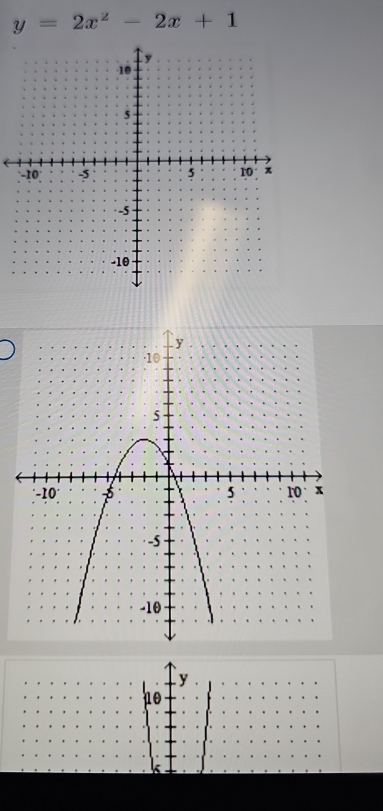 y=2x^2-2x+1
y