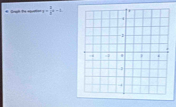 Graph the equation y= 2/3 x-L