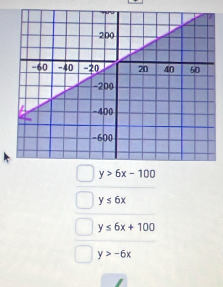 y>6x-100
y≤ 6x
y≤ 6x+100
y>-6x