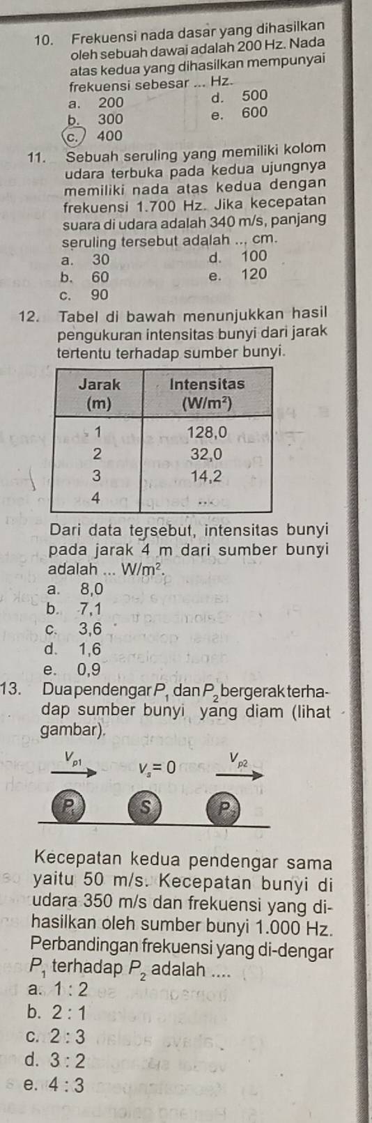 Frekuensi nada dasar yang dihasilkan
oleh sebuah dawai adalah 200 Hz. Nada
atas kedua yang dihasilkan mempunyai
frekuensi sebesar . Hz
a. 200
d. 500
b. 300 e. 600
c. 400
11. Sebuah seruling yang memiliki kolom
udara terbuka pada kedua ujungnya
memiliki nada atas kedua dengan 
frekuensi 1.700 Hz. Jika kecepatan
suara di udara adalah 340 m/s, panjang
seruling tersebut adalah ... cm.
a. 30 d. 100
b. 60 e. 120
c. 90
12. Tabel di bawah menunjukkan hasil
pengukuran intensitas bunyi dari jarak
tertentu terhadap sumber bunyi.
Dari data tersebut, intensitas bunyi
pada jarak 4 m dari sumber bunyi
adalah ... W/m^2.
a. 8,0
b. 7,1
c. 3,6
d. 1,6
e. 0,9
13. Duapendengar P_1 dan P_2 bergerak terha-
dap sumber bunyi yang diam (lihat 
gambar).
V_p1 V_s=0 V_p2
S P
Kécepatan kedua pendengar sama
yaitu 50 m/s. Kecepatan bunyi di
udara 350 m/s dan frekuensi yang di-
hasilkan oleh sumber bunyi 1.000 Hz.
Perbandingan frekuensi yang di-dengar
P_1 terhadap P_2 adalah ....
a. 1:2
b. 2:1
C. 2:3
d. 3:2
e. 4:3