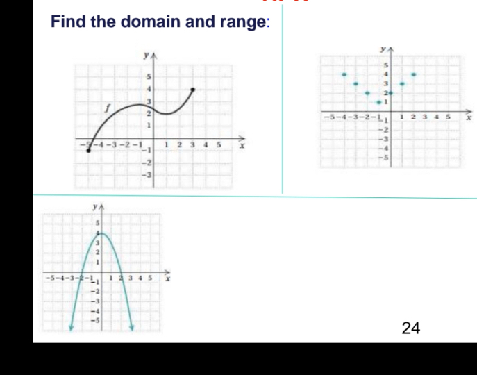 Find the domain and range:
x
24