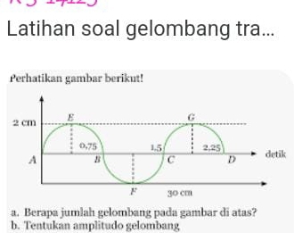 Latihan soal gelombang tra...
Perhatikan gambar berikut!
a. Berapa jumlah gelombang pada gambar di atas?
b. Tentukan amplitudo gelombang