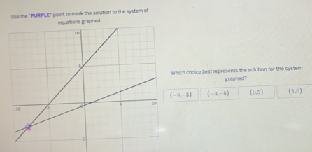 Use the "PURPLE" point to mark the solution to the system of
equations graphed.
Which choice best represents the solution for the systern
graphed?
(-8,-3) (-3,-8) (0,5) (1,0)