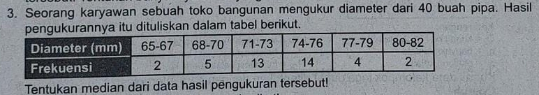 Seorang karyawan sebuah toko bangunan mengukur diameter dari 40 buah pipa. Hasil 
nya itu dituliskan dalam tabel berikut. 
Tentukan median dari data hasil pengukuran tersebut!