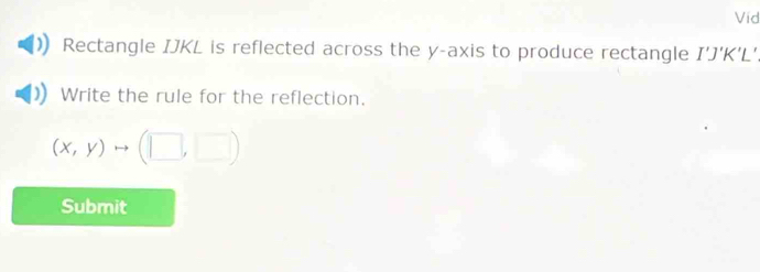 Vid 
Rectangle IJKL is reflected across the y-axis to produce rectangle I'J'K'L'. 
Write the rule for the reflection.
(x,y)to (□ ,□ )
Submit