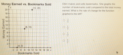 Ellen makes and sells bookmarks. She graphs the
Mnumber of bookmarks sold compared to the total money 
earned. What is the rate of change for the function
graphed to the left?
 2/5 
 5/4 
 5/1 
 5/2 
Bookmarks Sold