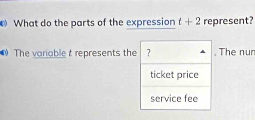 What do the parts of the expression t+2 represent?
The variable t represents the ? The nun
ticket price
service fee