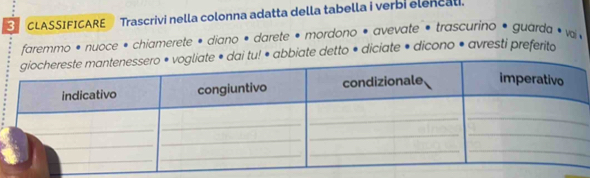 CLASSIFICARE Trascrivi nella colonna adatta della tabella i verbi elencali. 
faremmo • nuoce * chiamerete • diano • darete • mordono • avevate • trascurino * guarda • vai 
! • abbiate detto • diciate • dicono • avresti preferito