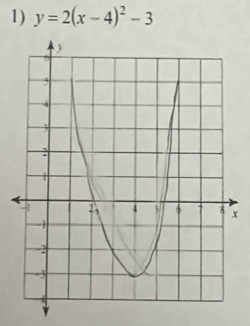 y=2(x-4)^2-3
x