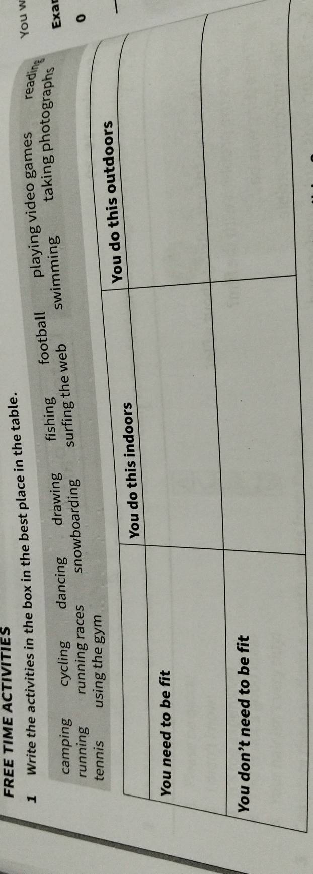 FREE TIME ACTIVITIÉS
1 Write the activities in the box in the best place in the table.
You w
camping cycling dancing drawing fishing football playing video games reading
snowboarding surfing the web swimming taking photographs Exar
_