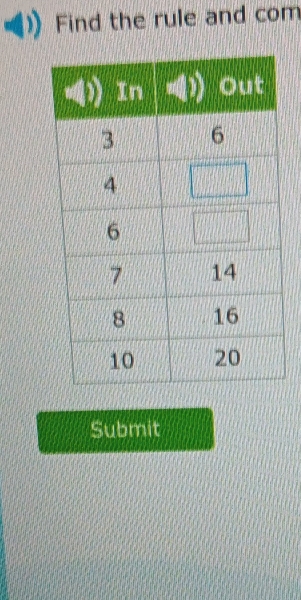 Find the rule and com 
Submit